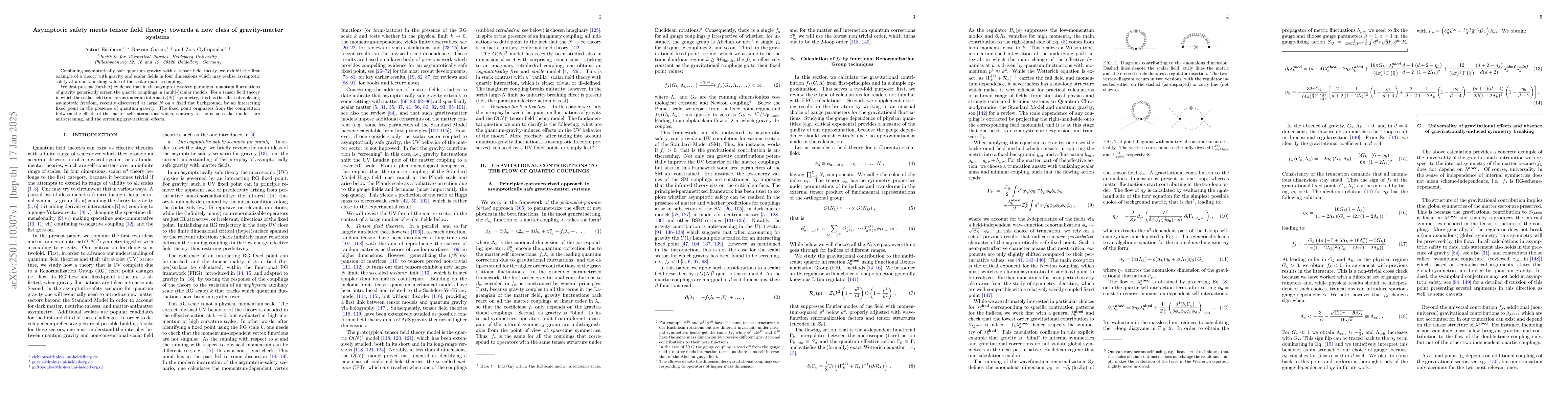 Thumbnail for Asymptotic safety meets tensor field theory: towards a new class of
  gravity-matter systems