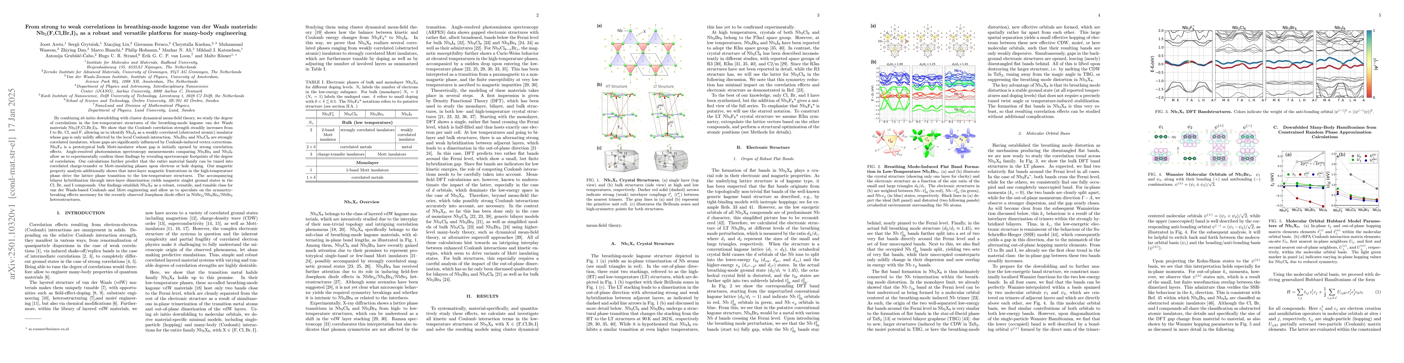 Thumbnail for From strong to weak correlations in breathing-mode kagome van der Waals
  materials: Nb$_3$(F,Cl,Br,I)$_8$ as a robust and versatile platform for
  many-body engineering