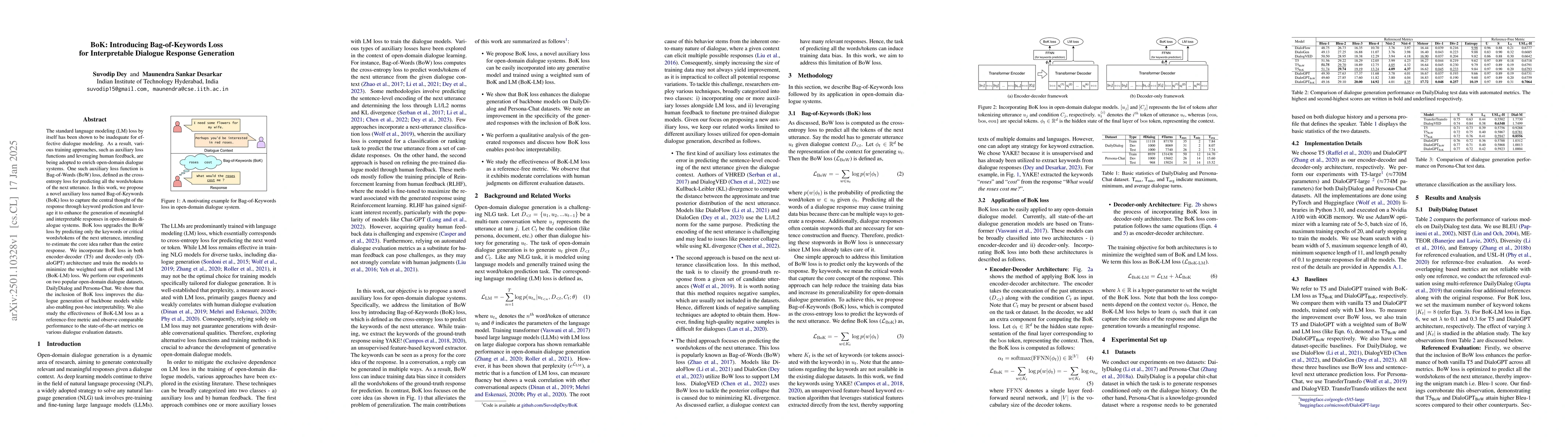 Thumbnail for BoK: Introducing Bag-of-Keywords Loss for Interpretable Dialogue
  Response Generation