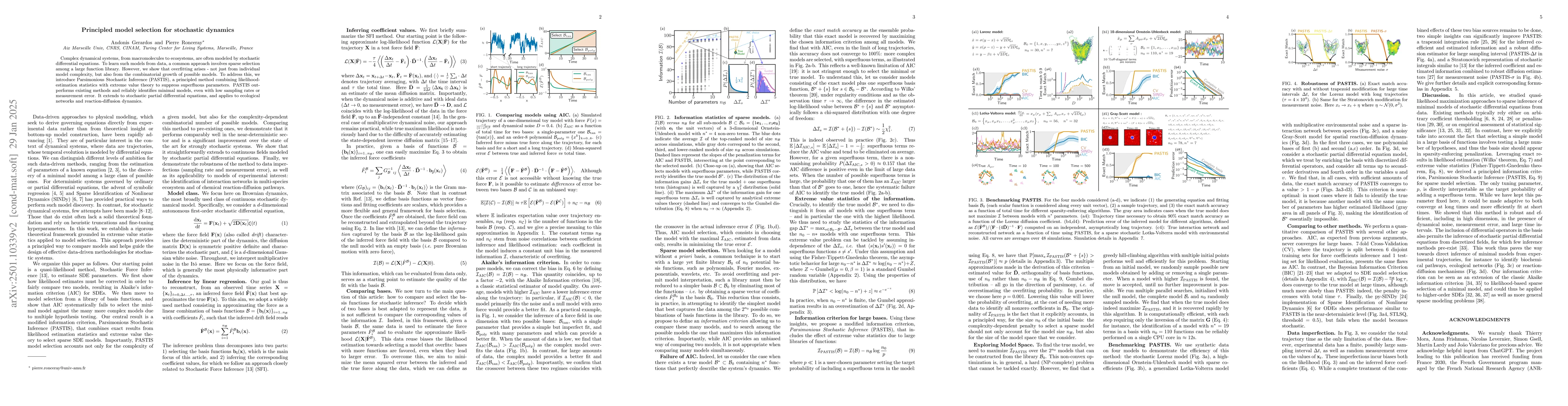 Thumbnail for Principled model selection for stochastic dynamics