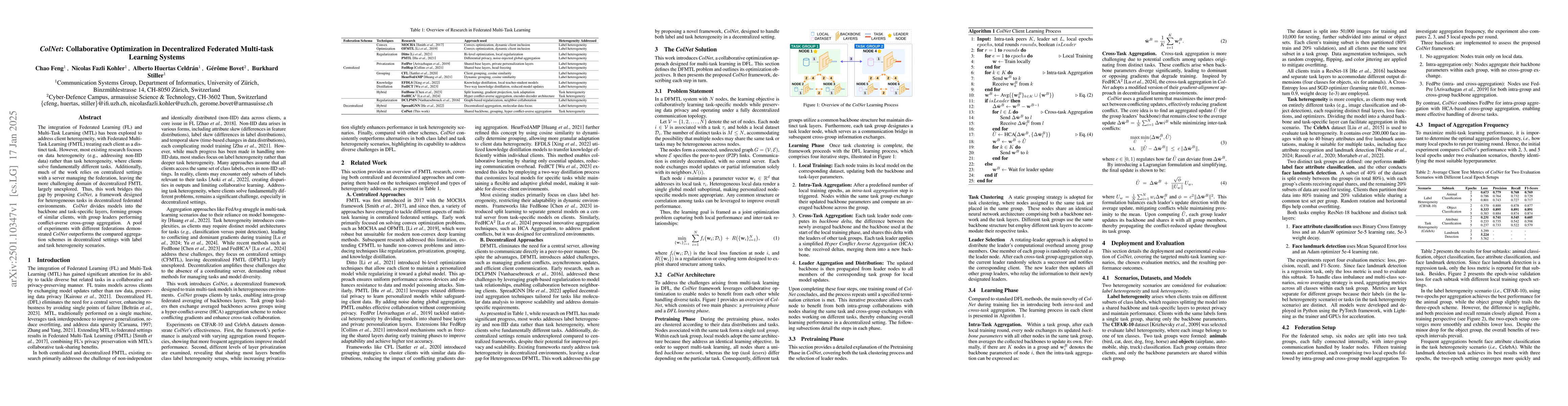 Thumbnail for ColNet: Collaborative Optimization in Decentralized Federated Multi-task
  Learning Systems