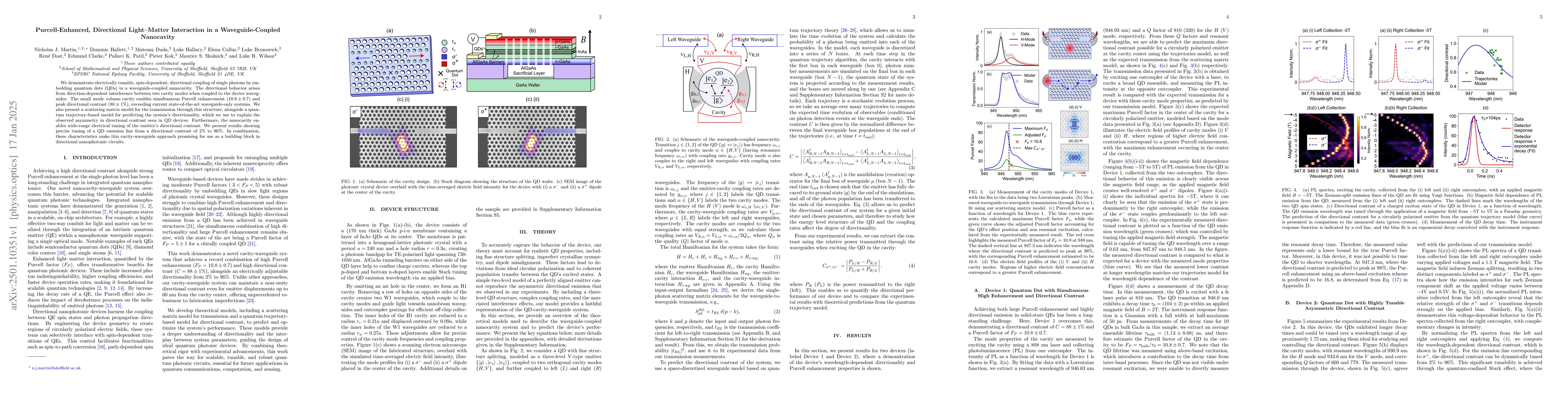 Thumbnail for Purcell-Enhanced, Directional Light-Matter Interaction in a
  Waveguide-Coupled Nanocavity