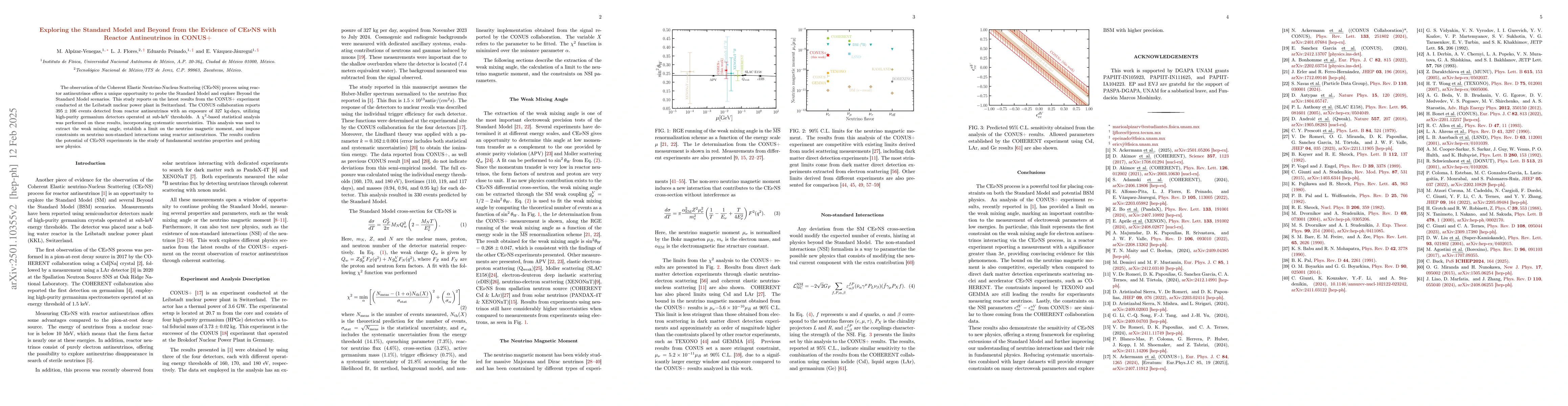 Thumbnail for Exploring the Standard Model and Beyond from the Evidence of CE$ν$NS
  with Reactor Antineutrinos in CONUS+