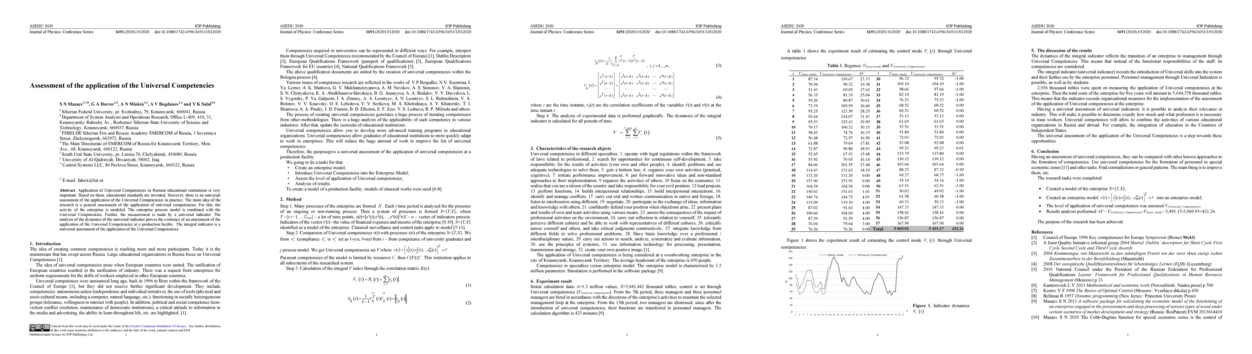 Thumbnail for Assessment of the application of the Universal Competencies
