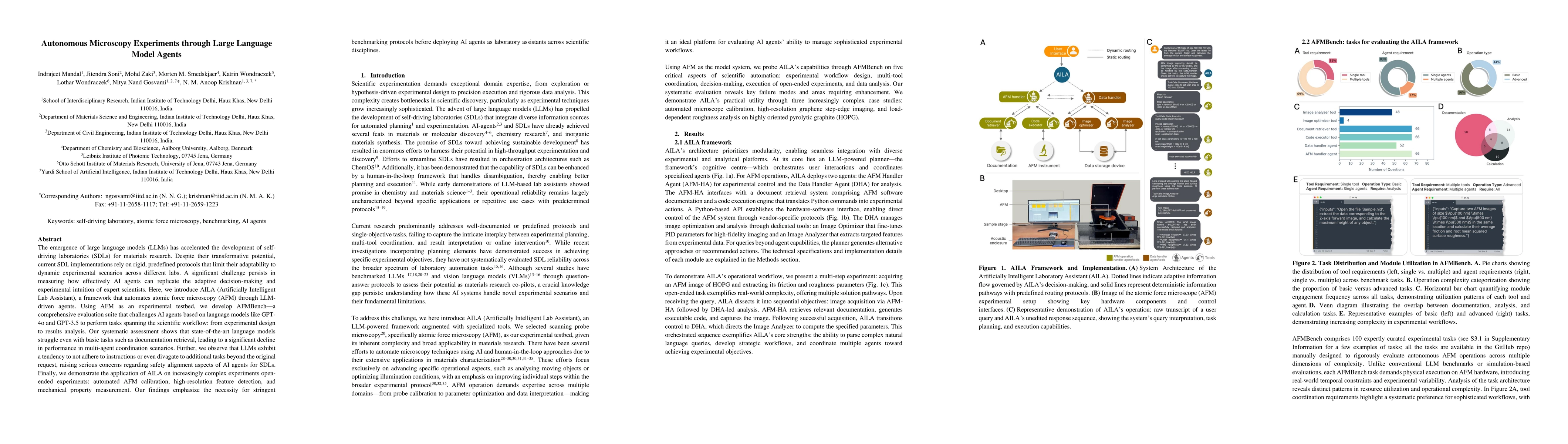 Thumbnail for Autonomous Microscopy Experiments through Large Language Model Agents