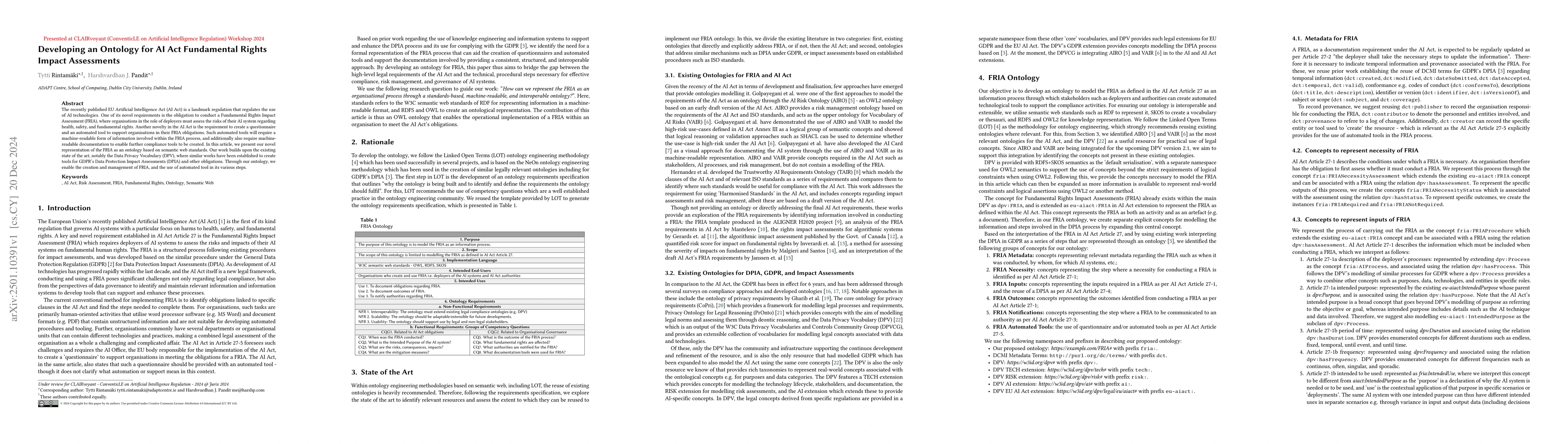 Thumbnail for Developing an Ontology for AI Act Fundamental Rights Impact Assessments