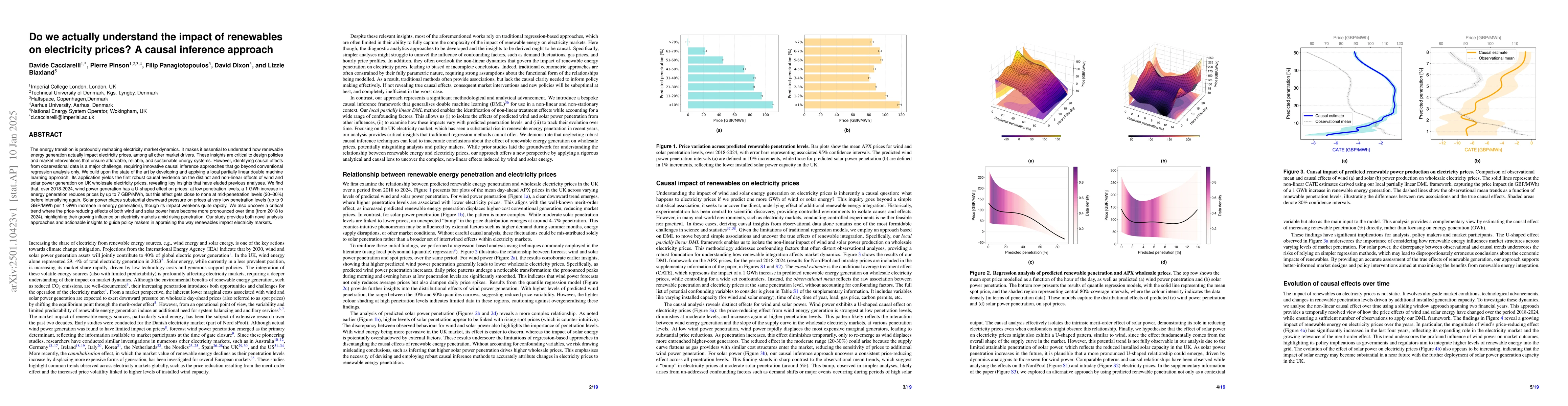 Thumbnail for Do we actually understand the impact of renewables on electricity
  prices? A causal inference approach