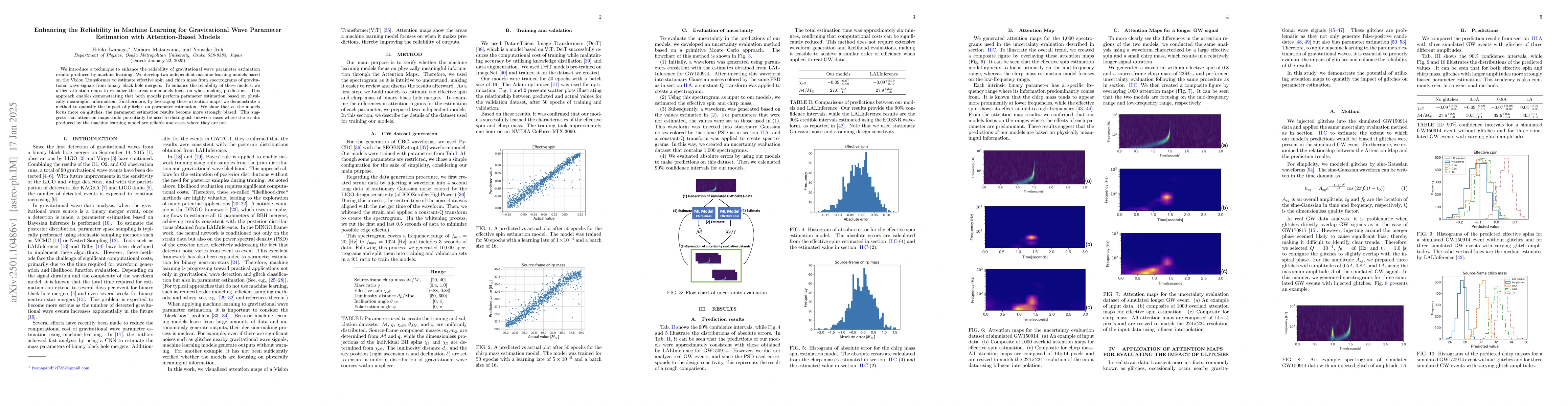 Thumbnail for Enhancing the Reliability in Machine Learning for Gravitational Wave
  Parameter Estimation with Attention-Based Models