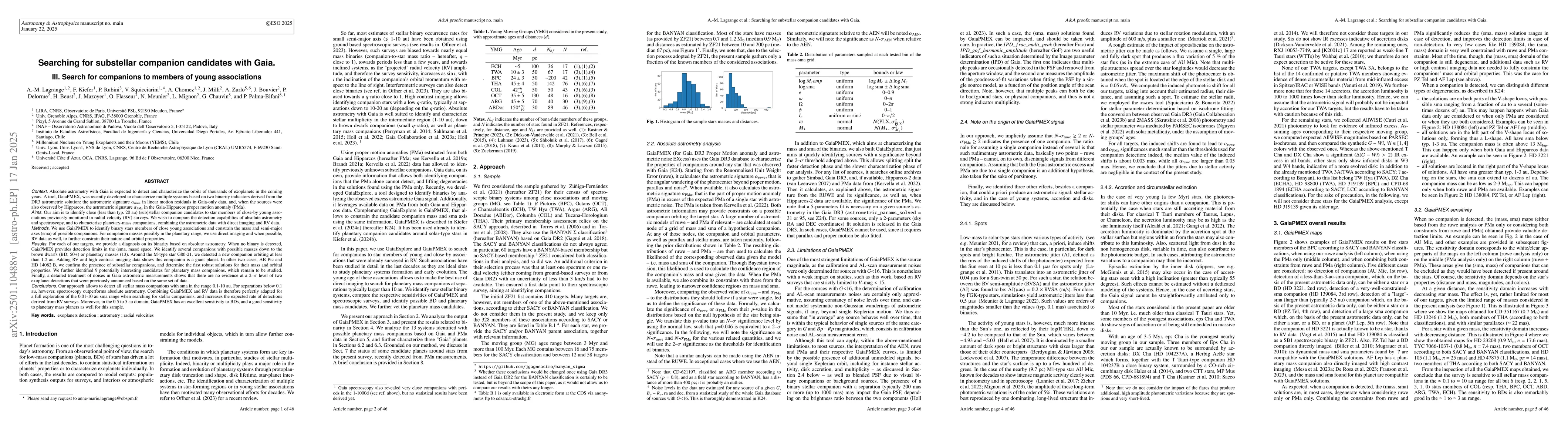 Thumbnail for Searching for substellar companion candidates with Gaia. III. Search for
  companions to members of young associations