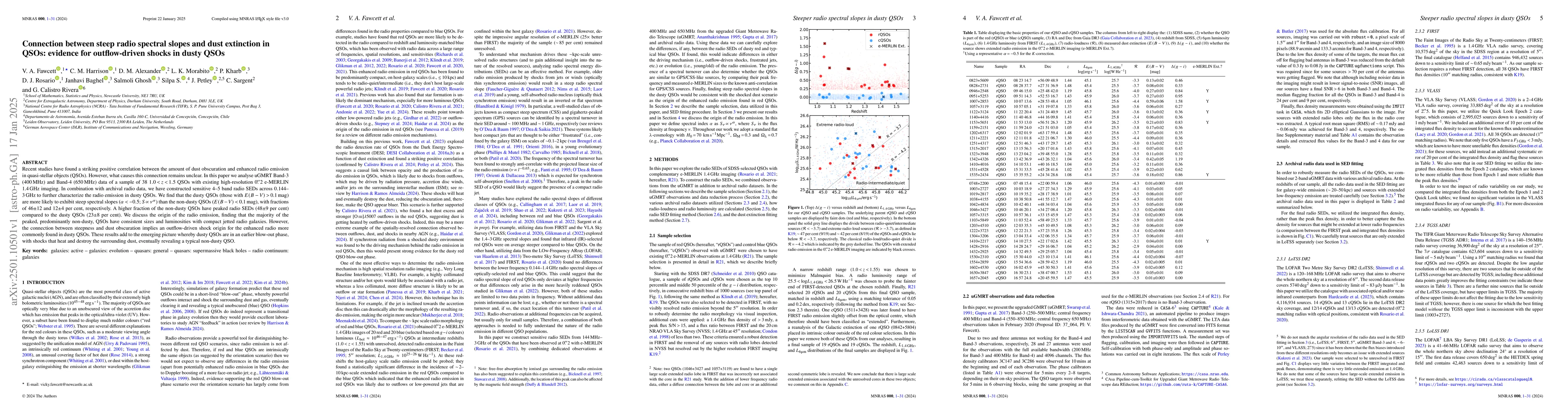 Thumbnail for Connection between steep radio spectral slopes and dust extinction in
  QSOs: evidence for outflow-driven shocks in dusty QSO