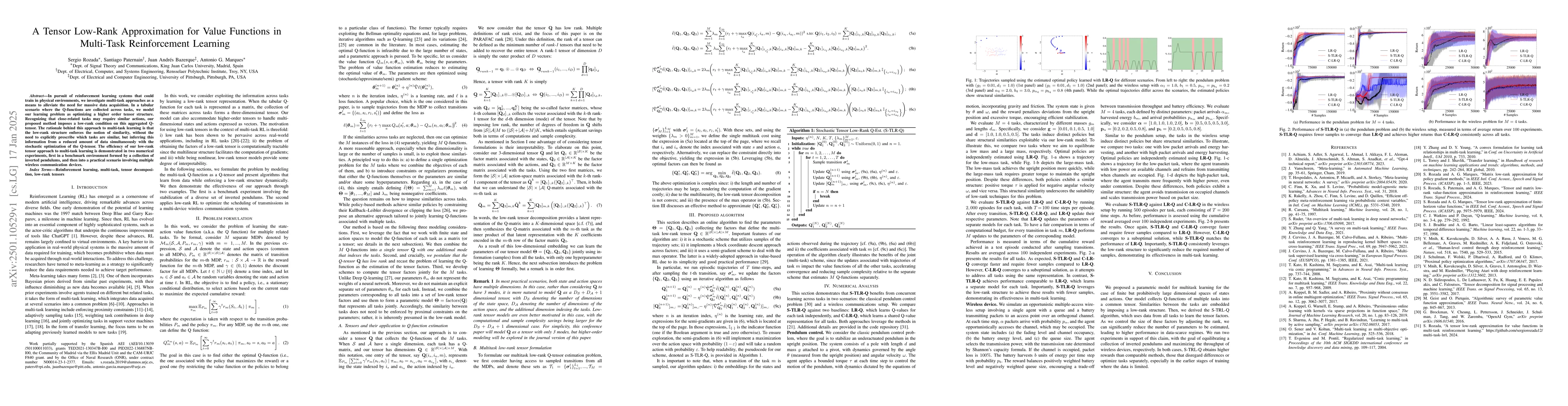 Thumbnail for A Tensor Low-Rank Approximation for Value Functions in Multi-Task
  Reinforcement Learning
