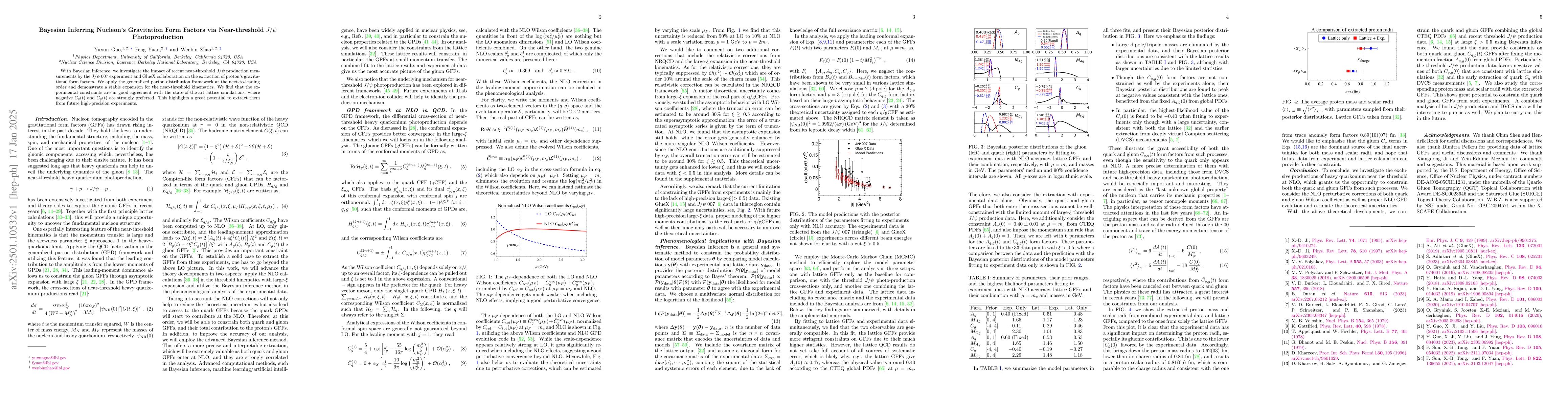 Thumbnail for Bayesian Inferring Nucleon's Gravitation Form Factors via Near-threshold
  $J/ψ$ Photoproduction