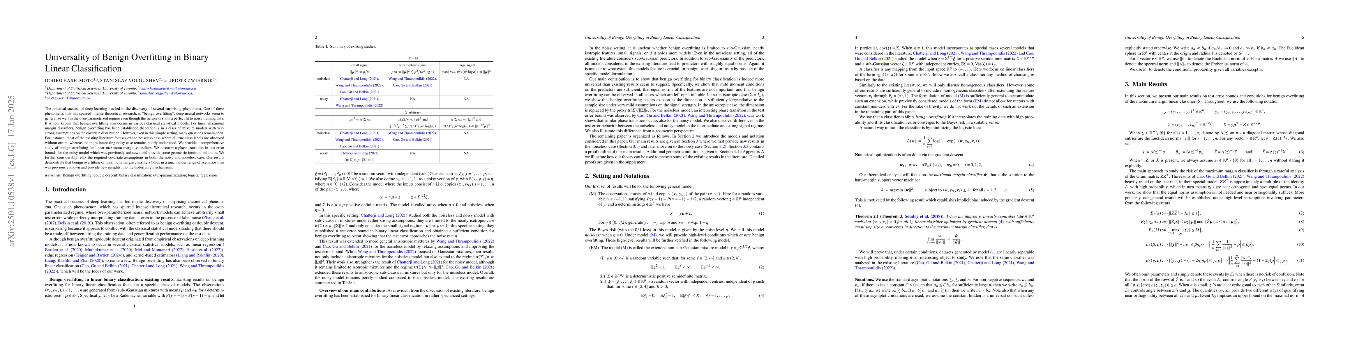 Thumbnail for Universality of Benign Overfitting in Binary Linear Classification