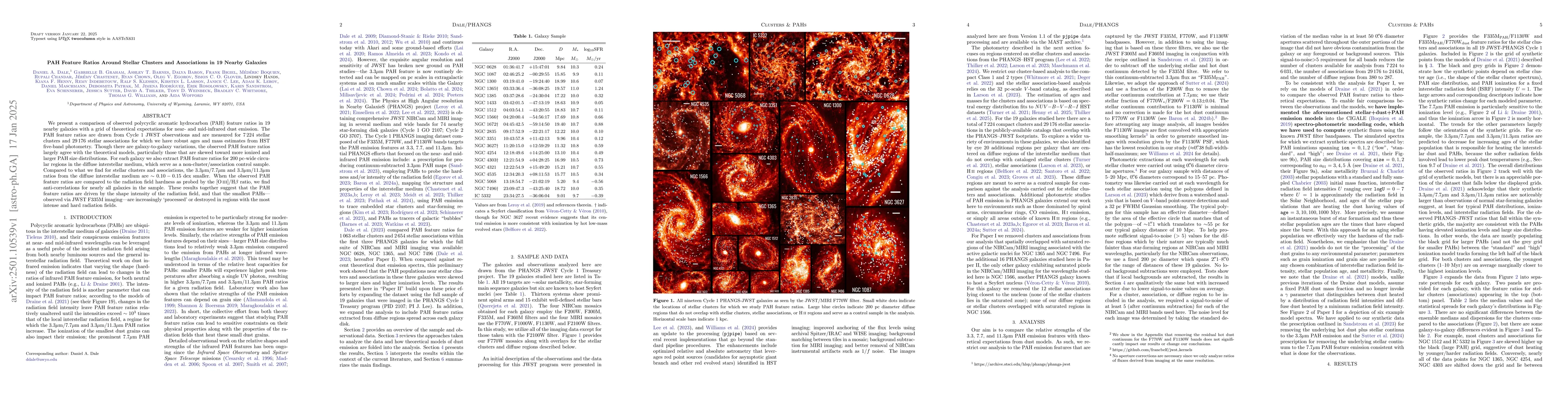 Thumbnail for PAH Feature Ratios Around Stellar Clusters and Associations in 19 Nearby
  Galaxies
