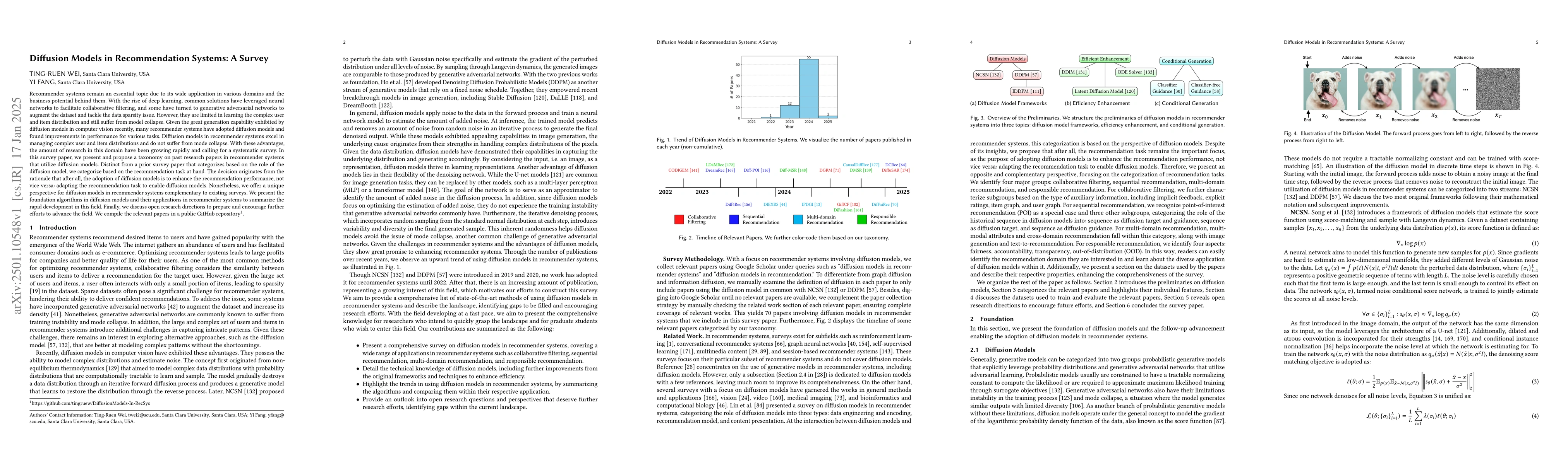 Thumbnail for Diffusion Models in Recommendation Systems: A Survey
