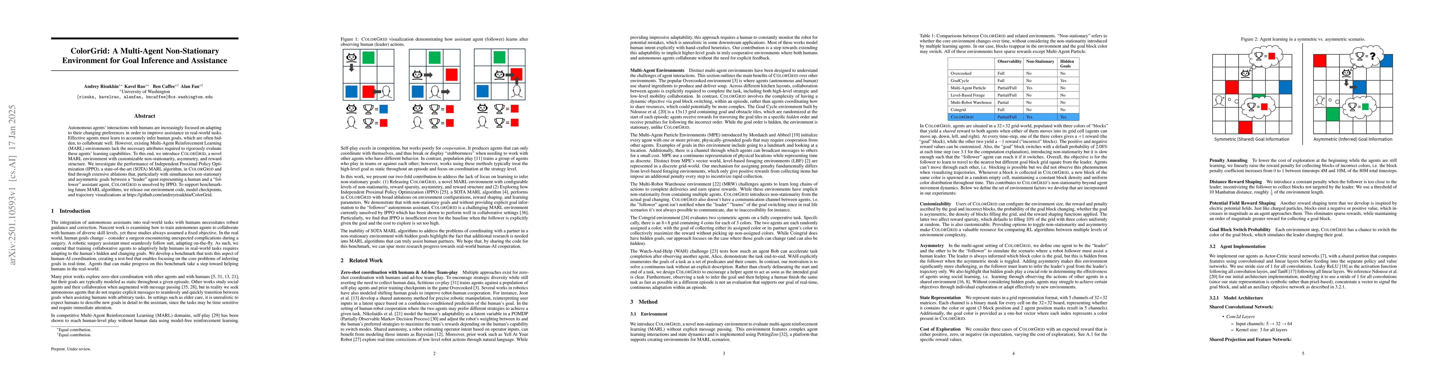 Thumbnail for ColorGrid: A Multi-Agent Non-Stationary Environment for Goal Inference
  and Assistance