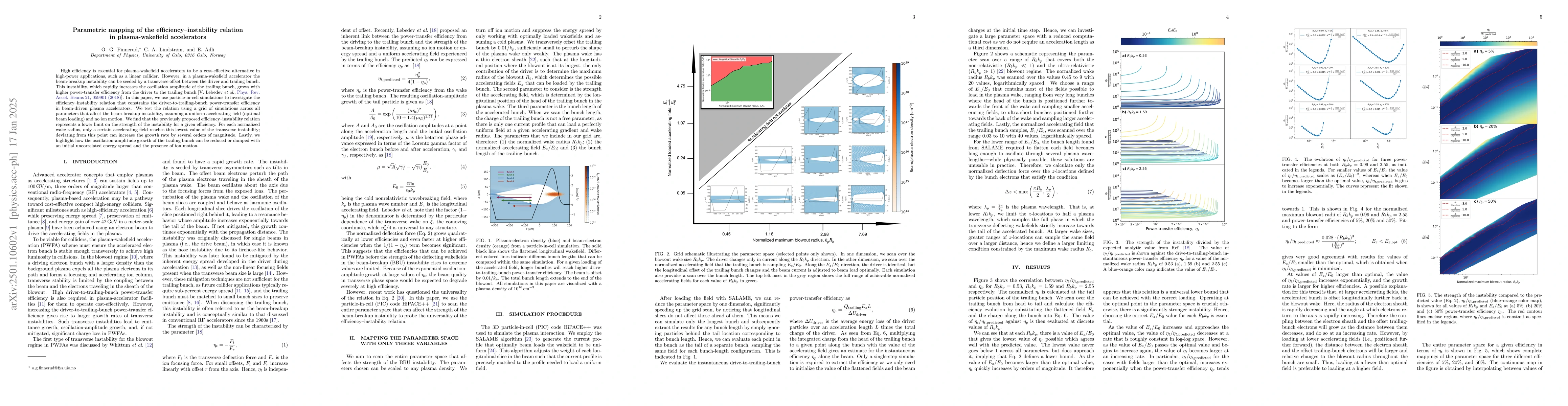 Thumbnail for Parametric mapping of the efficiency$\unicode{x2013}$instability
  relation in plasma-wakefield accelerators