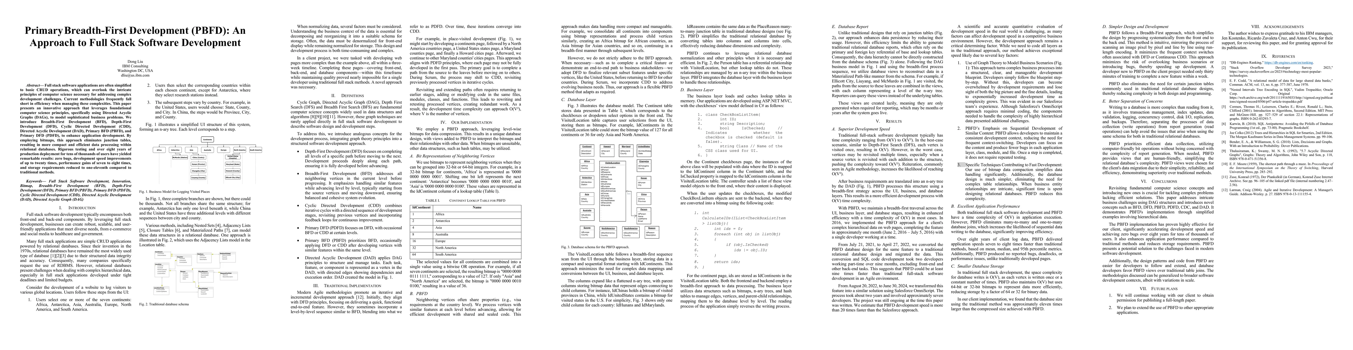 Thumbnail for Primary Breadth-First Development (PBFD): An Approach to Full Stack
  Software Development