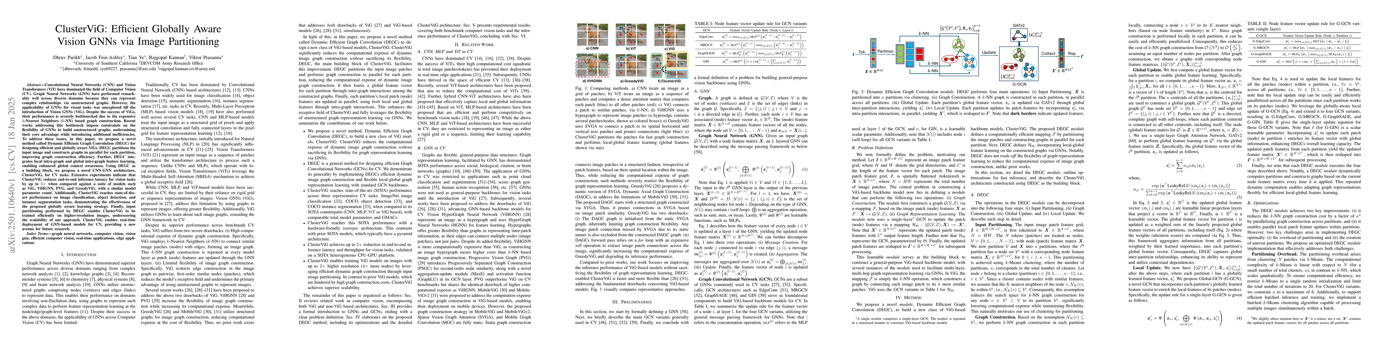 Thumbnail for ClusterViG: Efficient Globally Aware Vision GNNs via Image Partitioning