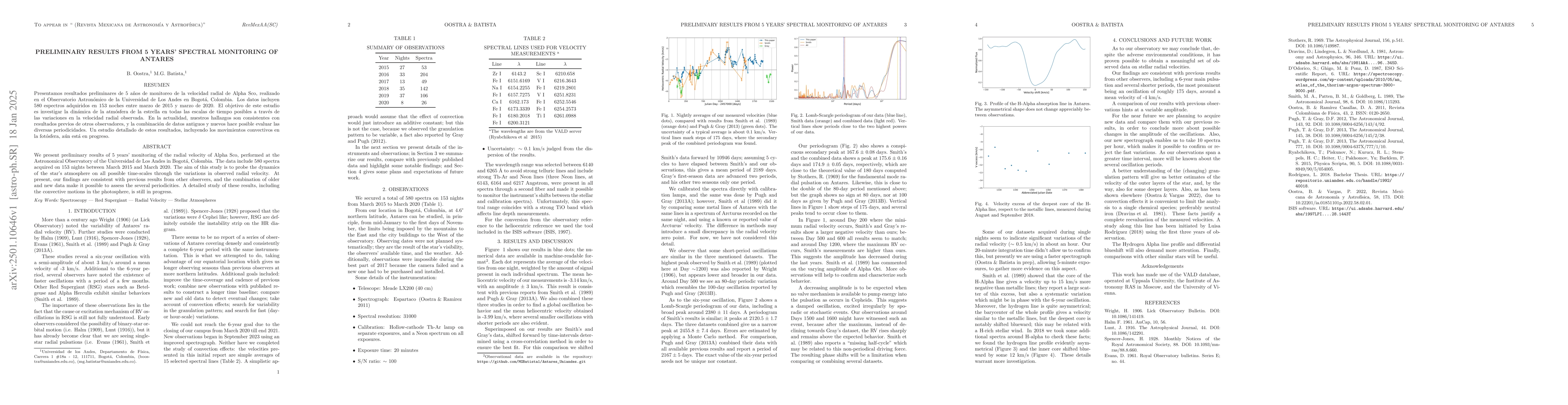 Thumbnail for Preliminary results from 5 years' spectral monitoring of Antares