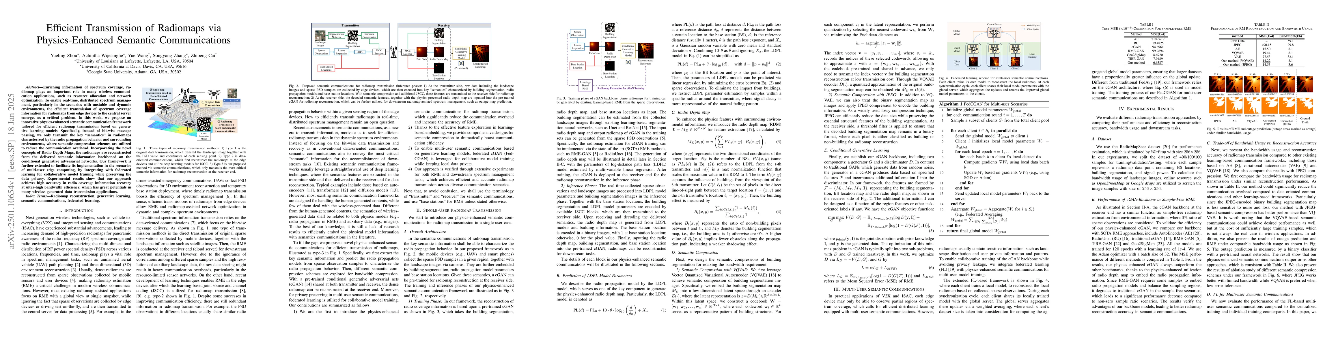 Thumbnail for Efficient Transmission of Radiomaps via Physics-Enhanced Semantic
  Communications