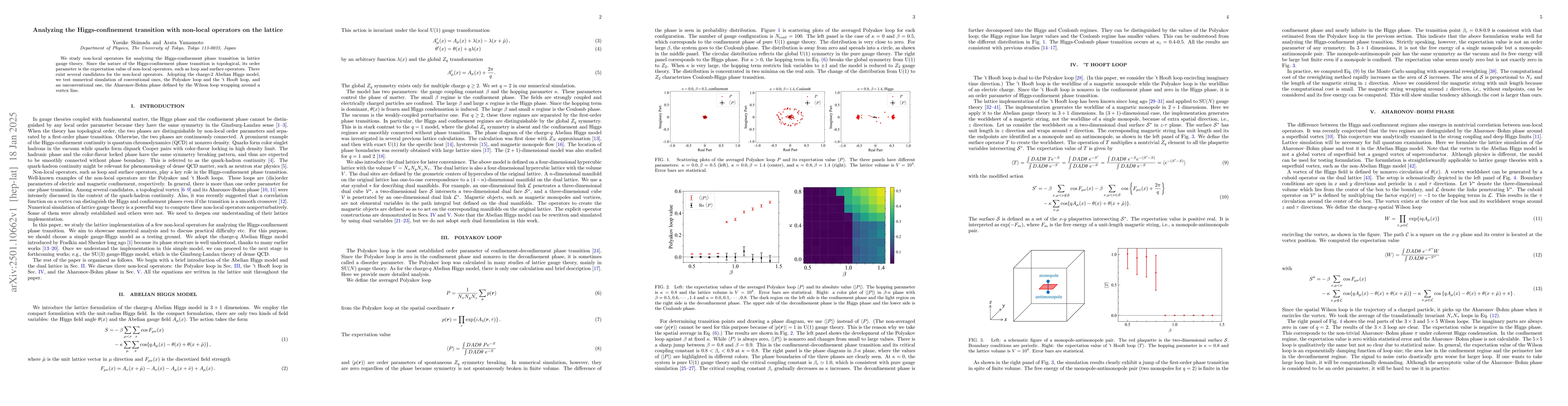 Thumbnail for Analyzing the Higgs-confinement transition with non-local operators on
  the lattice
