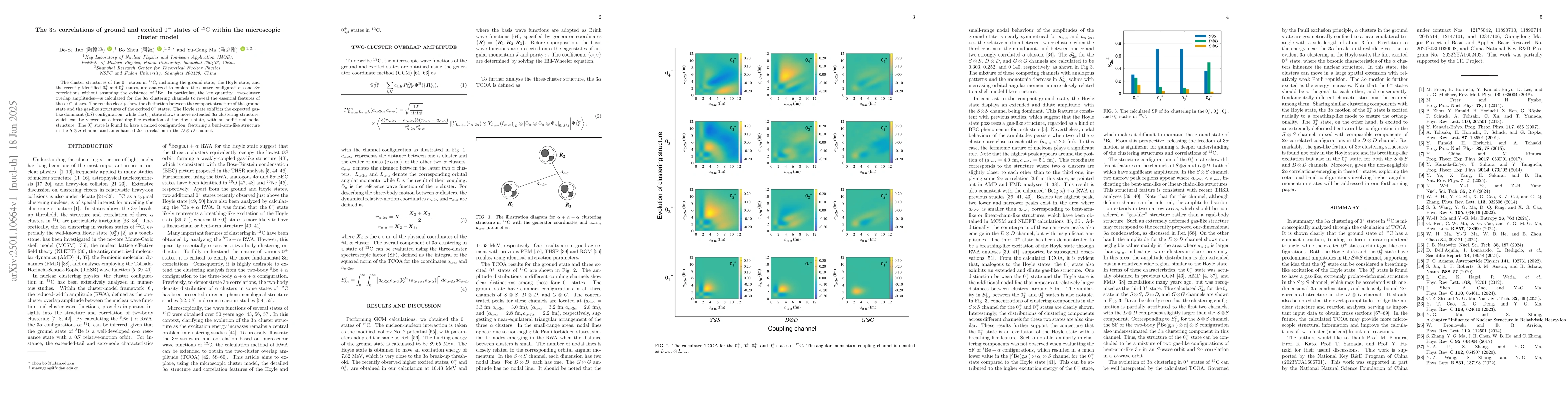 Thumbnail for The 3$α$ correlations of ground and excited $0^+$ states of
  $^{12}\mathrm{C}$ within the microscopic cluster model