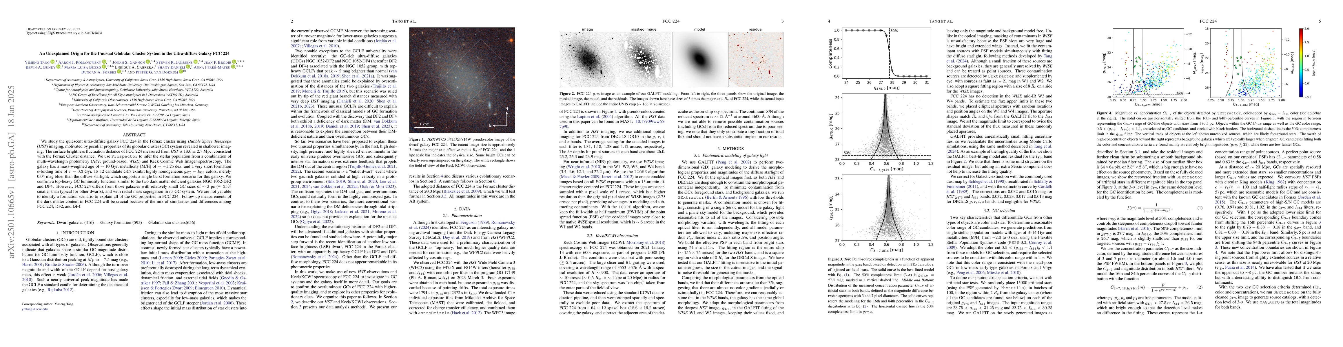 Thumbnail for An Unexplained Origin for the Unusual Globular Cluster System in the
  Ultra-diffuse Galaxy FCC 224
