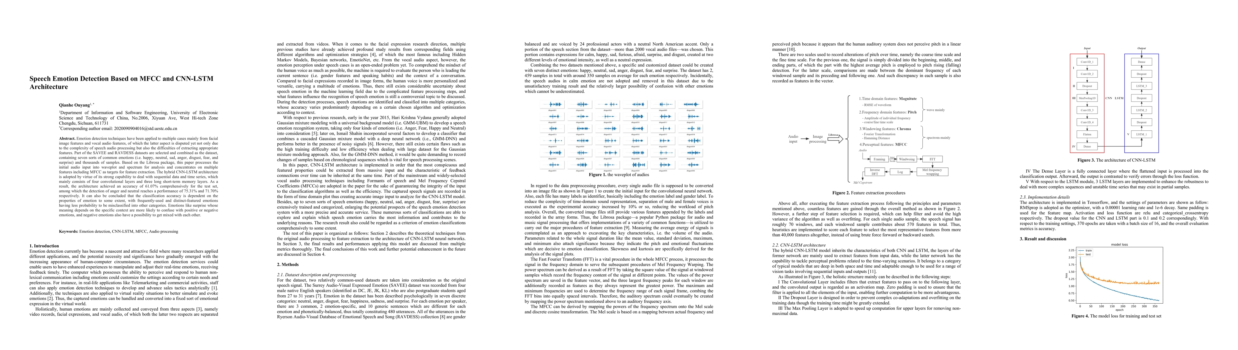 Thumbnail for Speech Emotion Detection Based on MFCC and CNN-LSTM Architecture