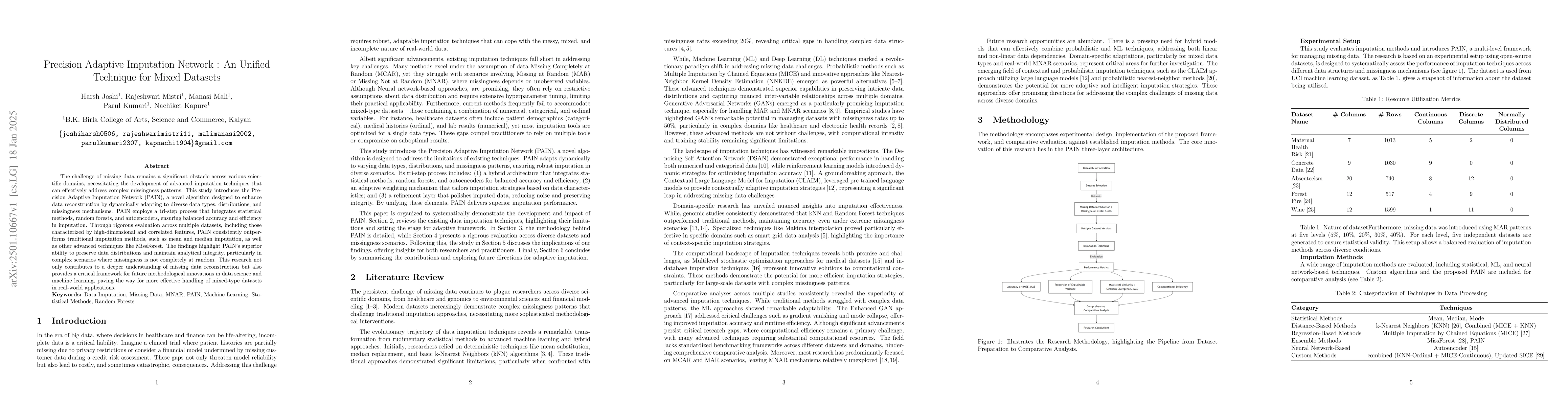 Thumbnail for Precision Adaptive Imputation Network : An Unified Technique for Mixed
  Datasets