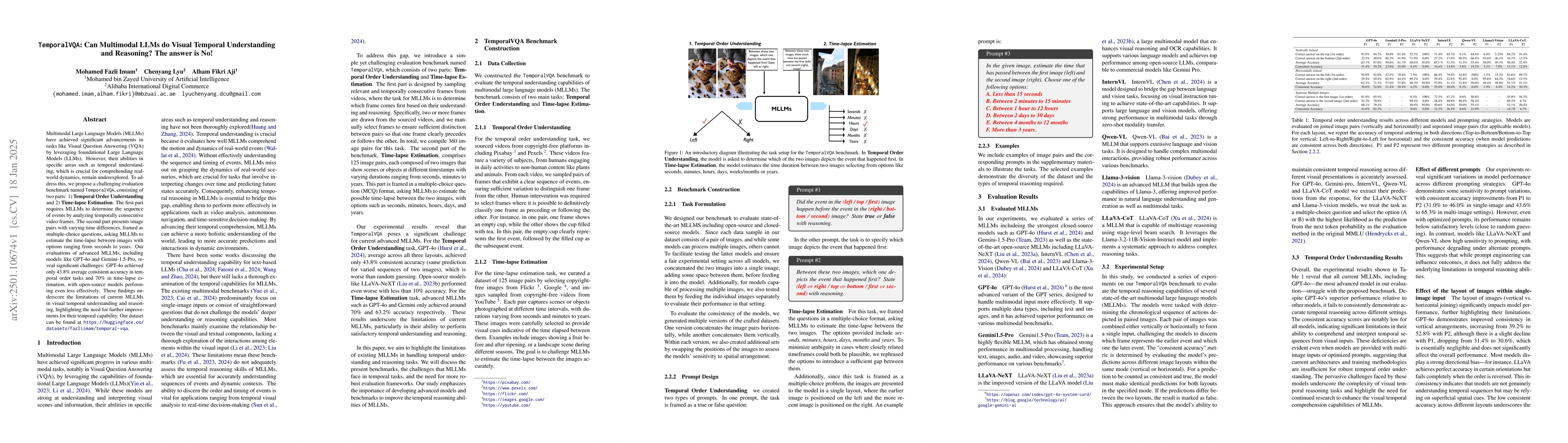 Thumbnail for Can Multimodal LLMs do Visual Temporal Understanding and Reasoning? The
  answer is No!