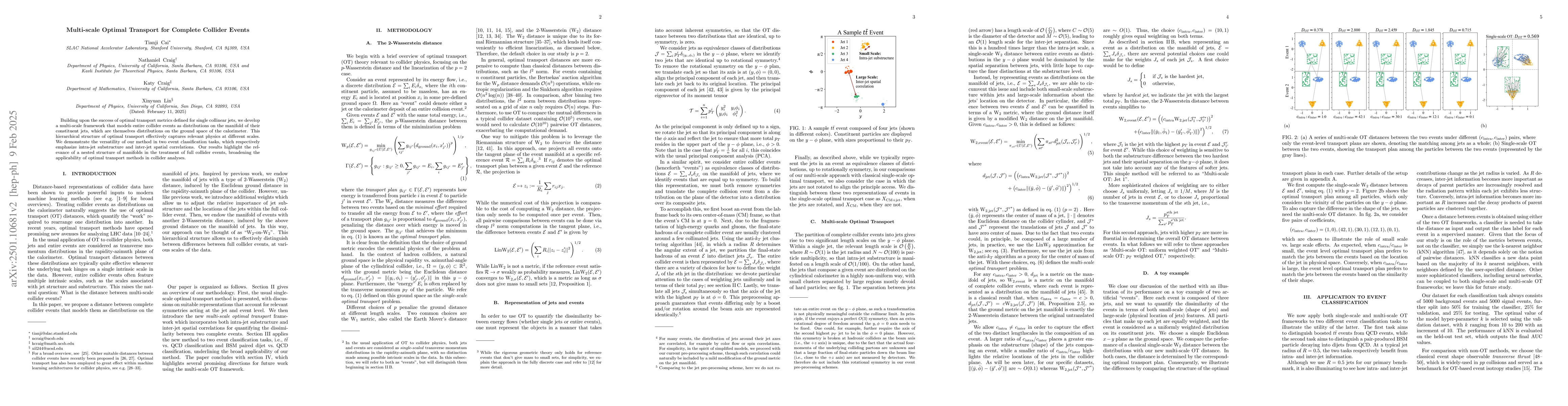Thumbnail for Multi-scale Optimal Transport for Complete Collider Events