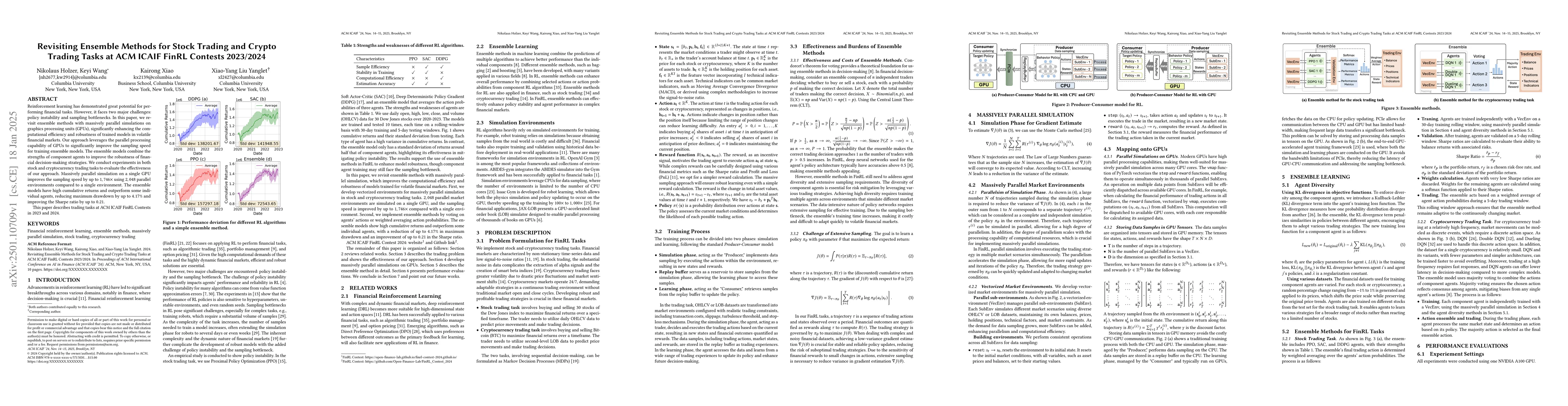 Thumbnail for Revisiting Ensemble Methods for Stock Trading and Crypto Trading Tasks
  at ACM ICAIF FinRL Contest 2023-2024