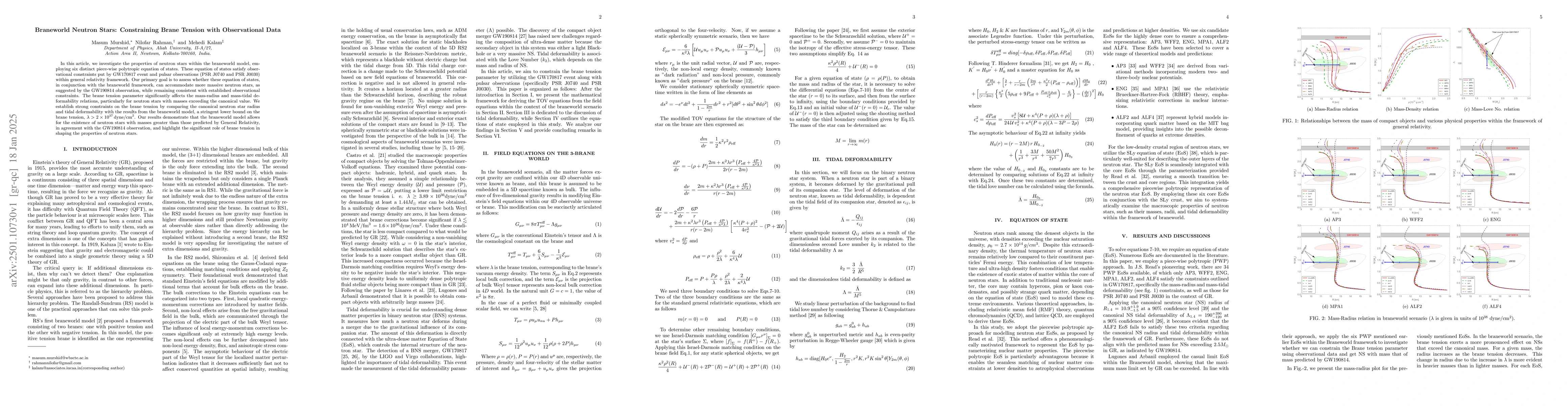 Thumbnail for Braneworld Neutron Stars: Constraining Brane Tension with Observational
  Data