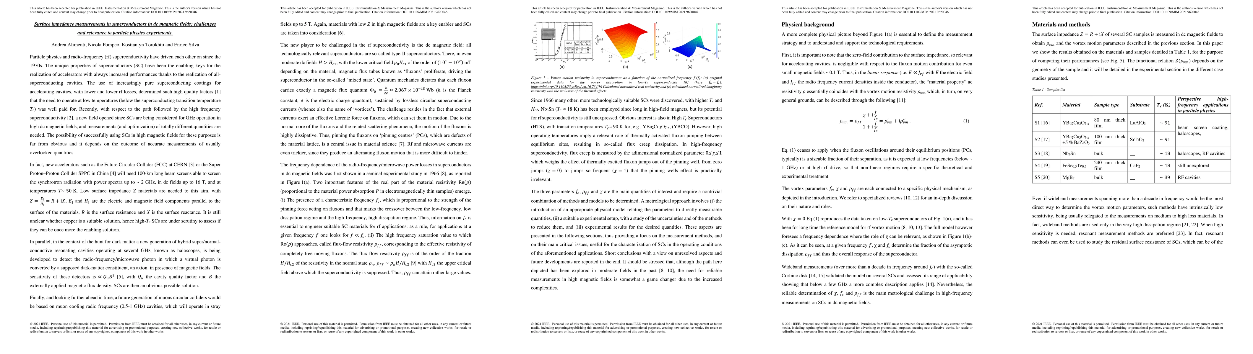 Thumbnail for Surface impedance measurements in superconductors in dc magnetic fields:
  challenges and relevance to particle physics experiments