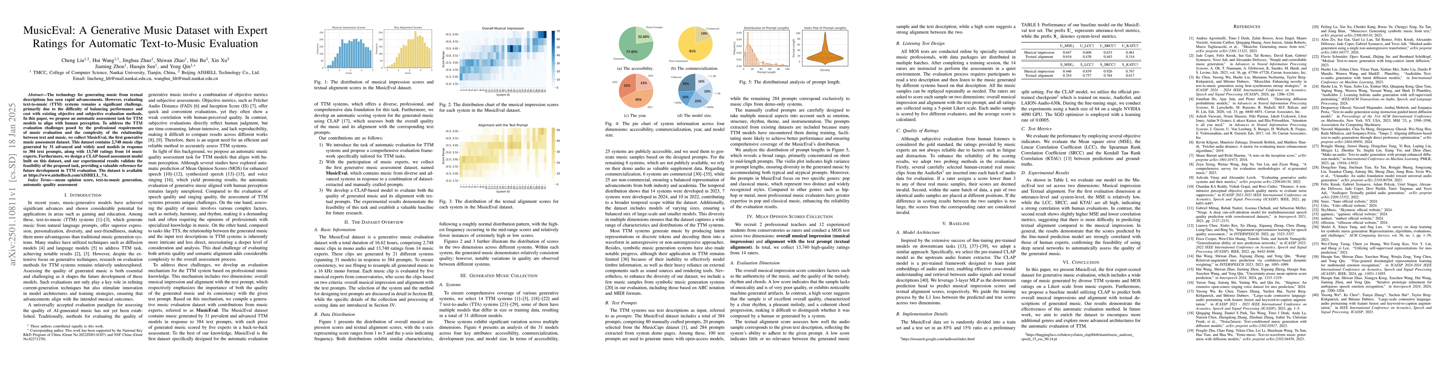 Thumbnail for MusicEval: A Generative Music Corpus with Expert Ratings for Automatic
  Text-to-Music Evaluation