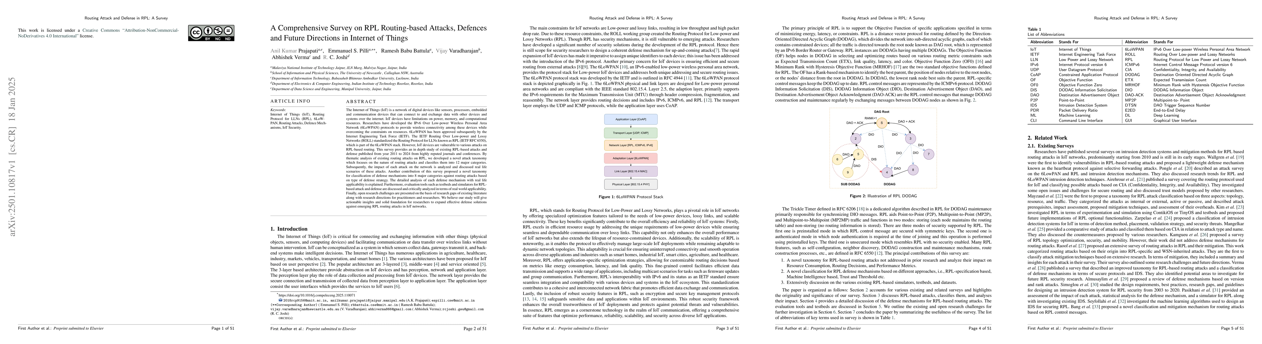 Thumbnail for A comprehensive survey on RPL routing-based attacks, defences and future
  directions in Internet of Things