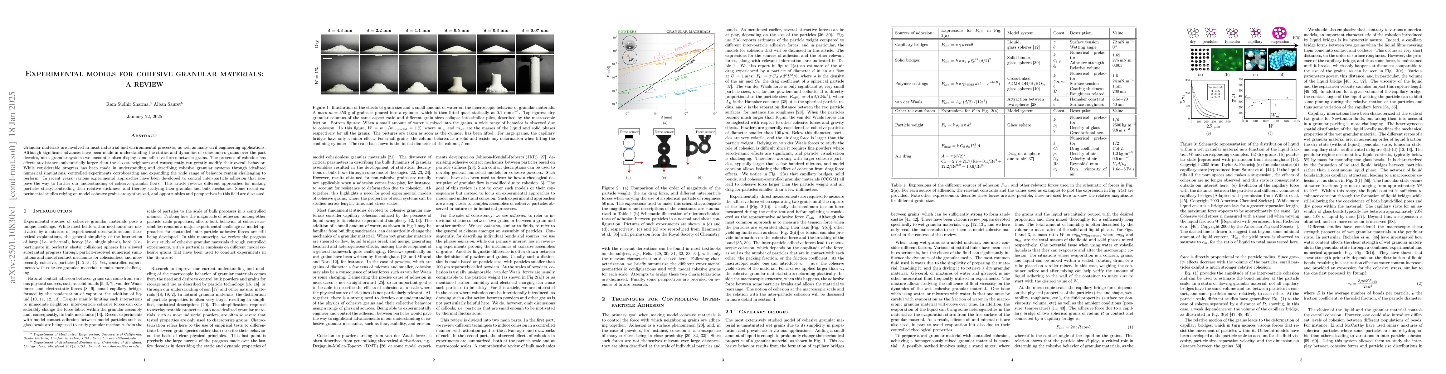 Thumbnail for Experimental models for cohesive granular materials: a review