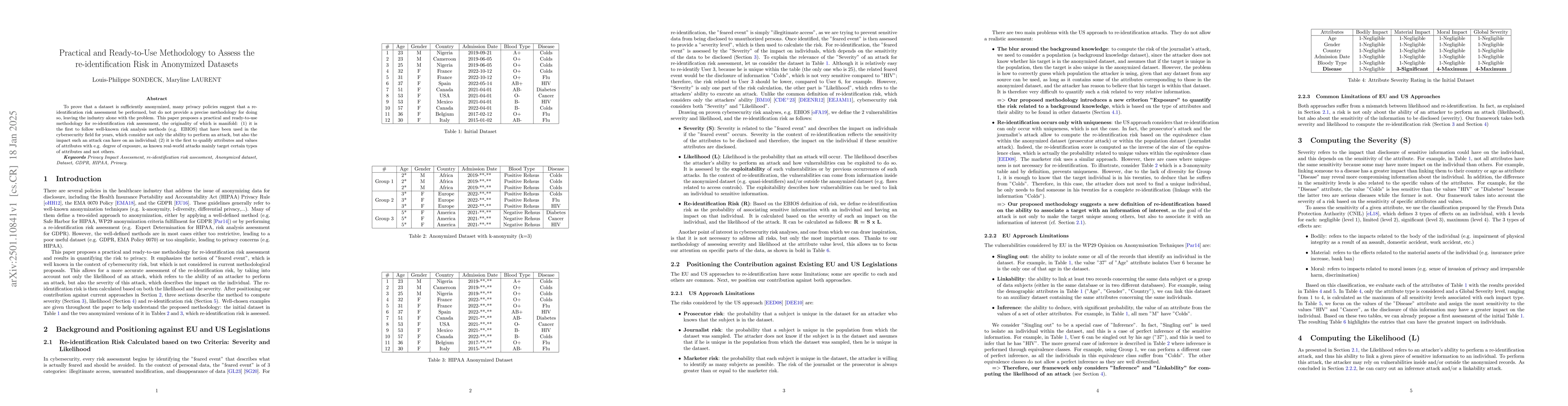 Thumbnail for Practical and Ready-to-Use Methodology to Assess the re-identification
  Risk in Anonymized Datasets