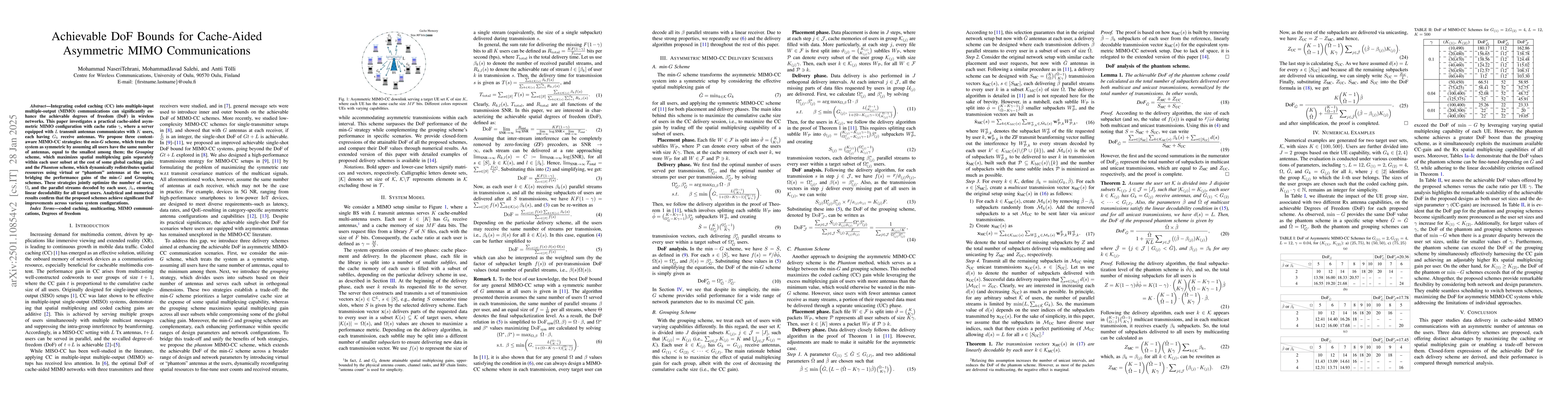 Thumbnail for Achievable DoF Bounds for Cache-Aided Asymmetric MIMO Communications