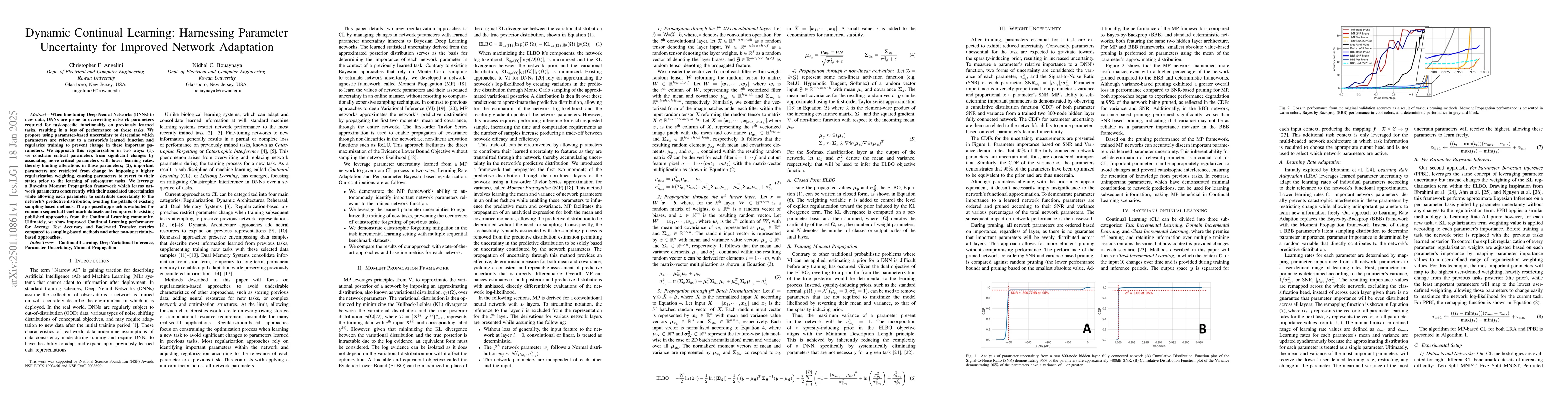 Thumbnail for Dynamic Continual Learning: Harnessing Parameter Uncertainty for
  Improved Network Adaptation