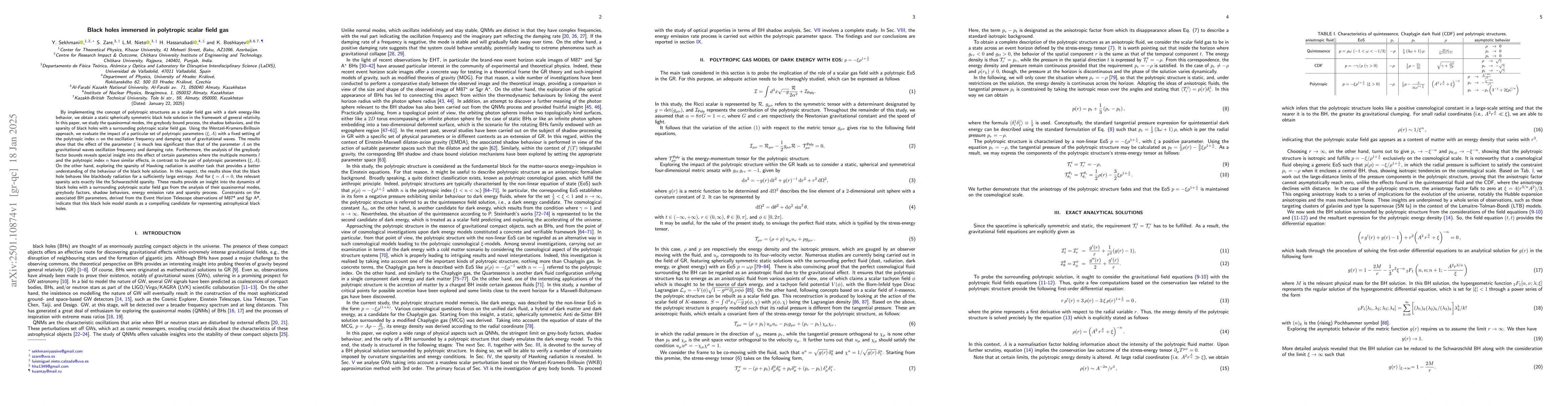 Thumbnail for Black holes immersed in polytropic scalar field gas