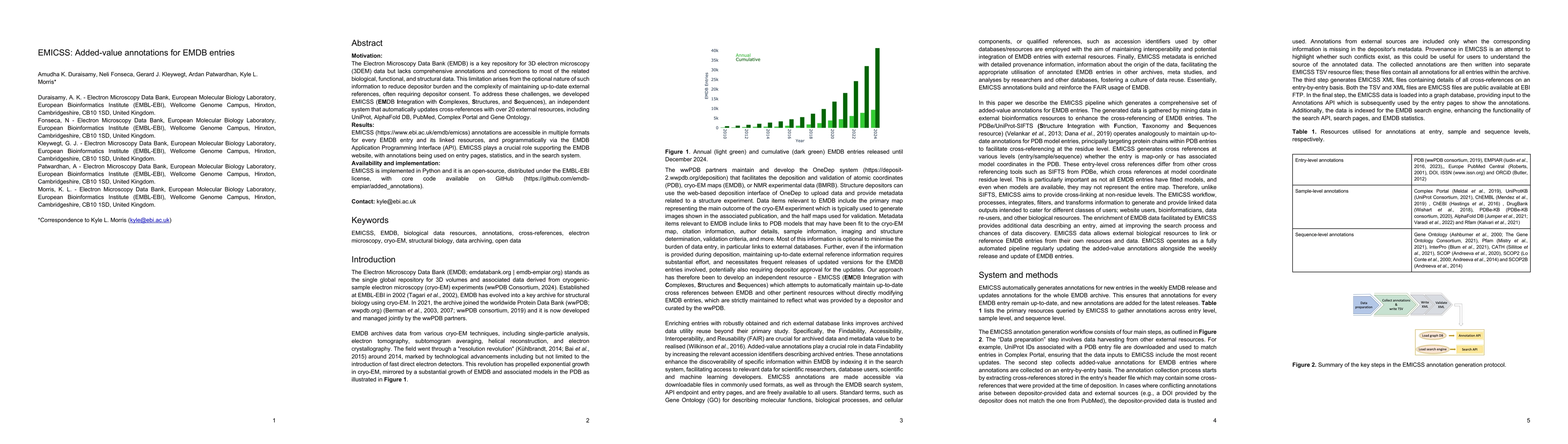Thumbnail for EMICSS: Added-value annotations for EMDB entries