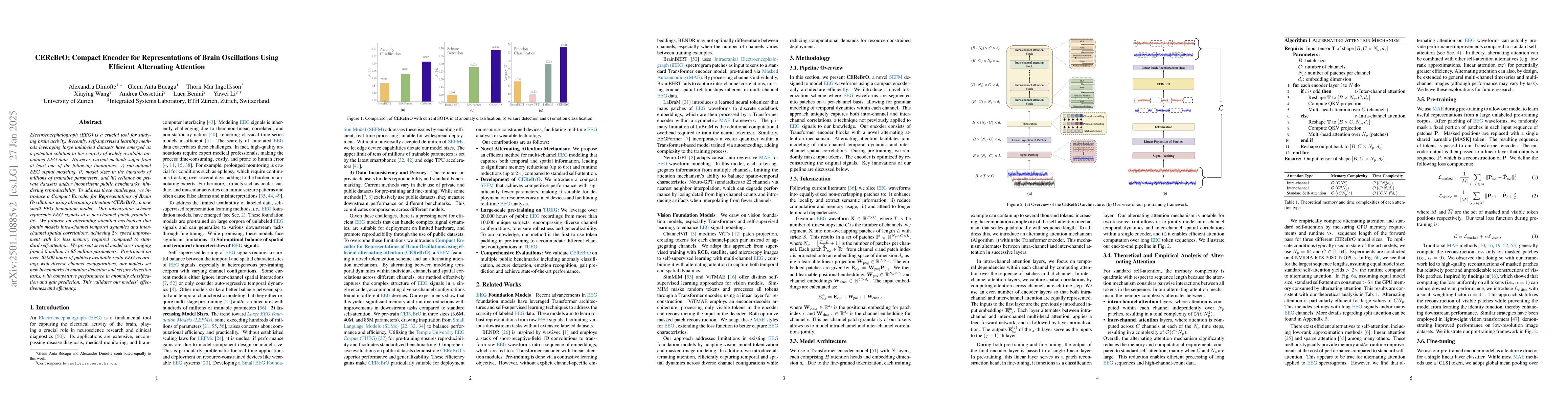 Thumbnail for CEReBrO: Compact Encoder for Representations of Brain Oscillations Using
  Efficient Alternating Attention
