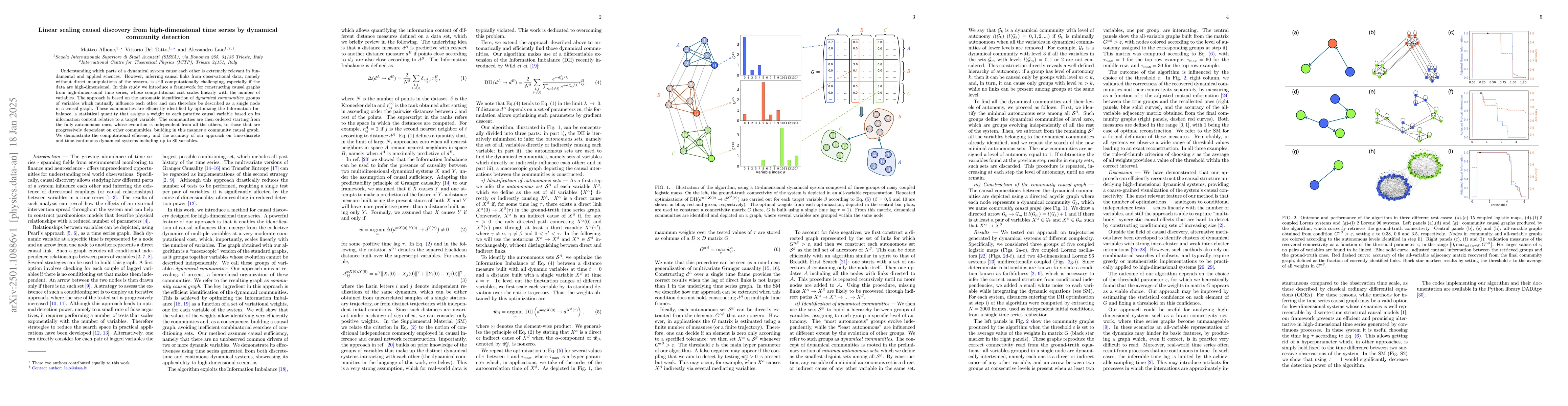 Thumbnail for Linear scaling causal discovery from high-dimensional time series by
  dynamical community detection