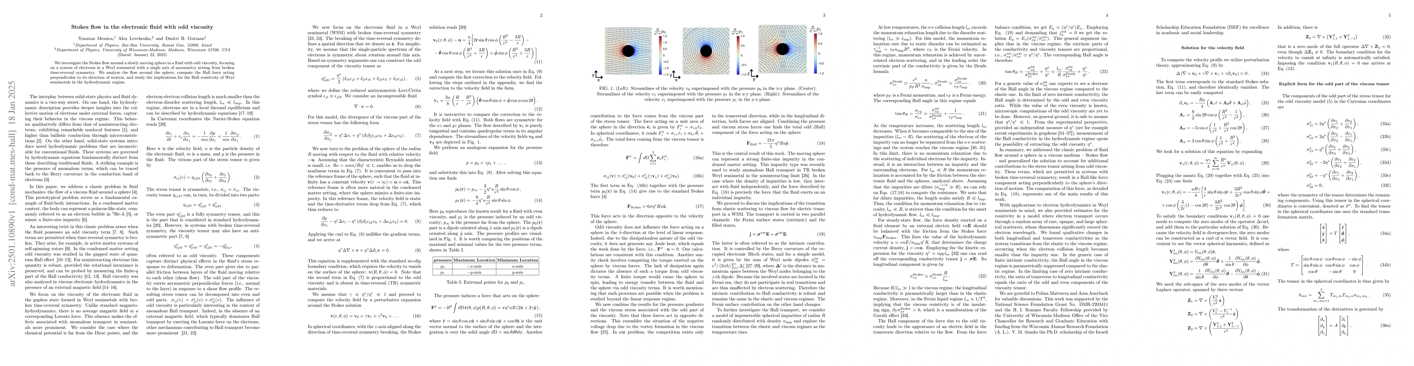 Thumbnail for Stokes flow in the electronic fluid with odd viscosity