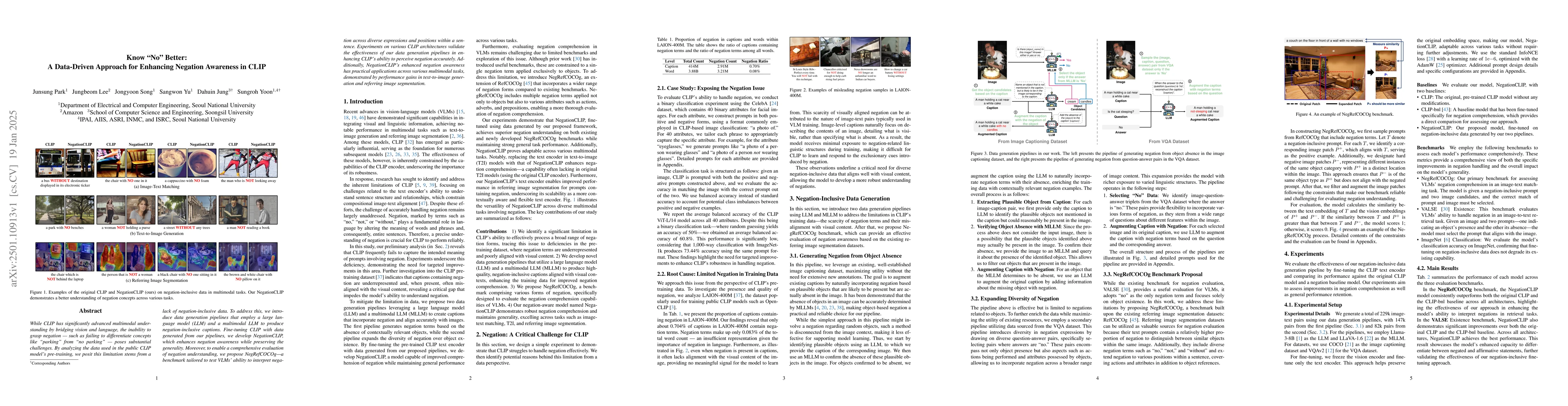 Thumbnail for Know "No" Better: A Data-Driven Approach for Enhancing Negation
  Awareness in CLIP