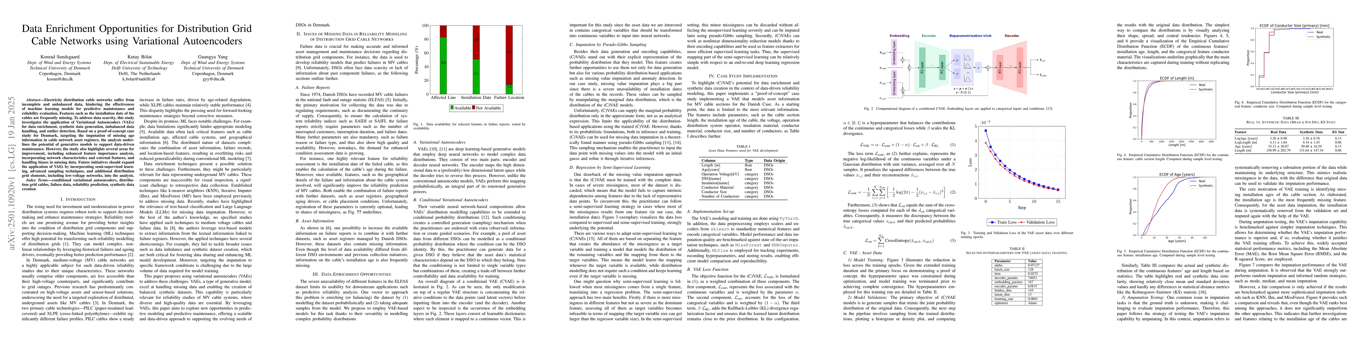 Thumbnail for Data Enrichment Opportunities for Distribution Grid Cable Networks using
  Variational Autoencoders