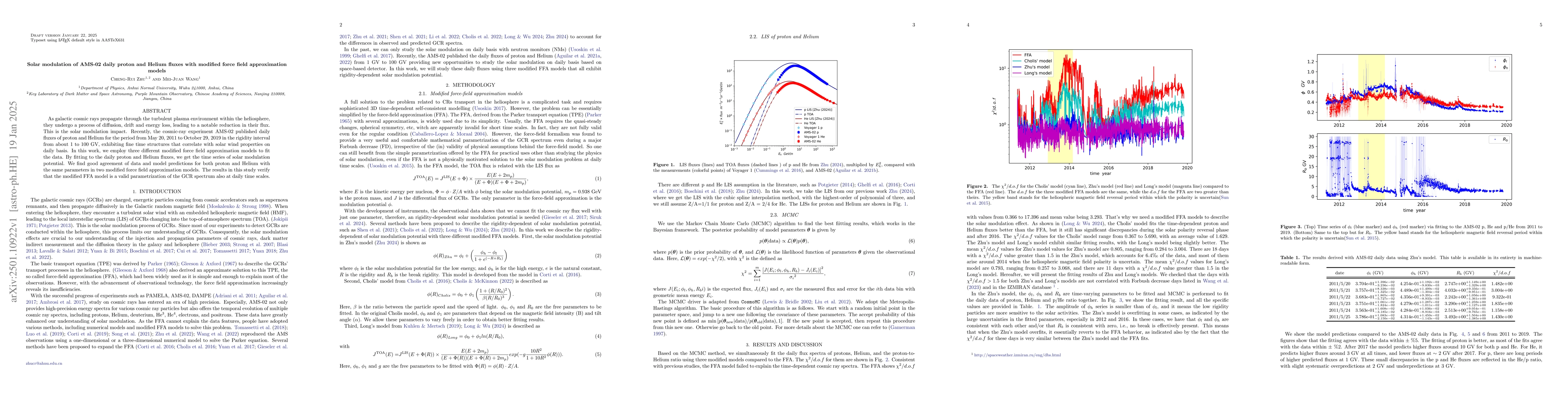 Thumbnail for Solar modulation of AMS-02 daily proton and Helium fluxes with modified
  force field approximation models