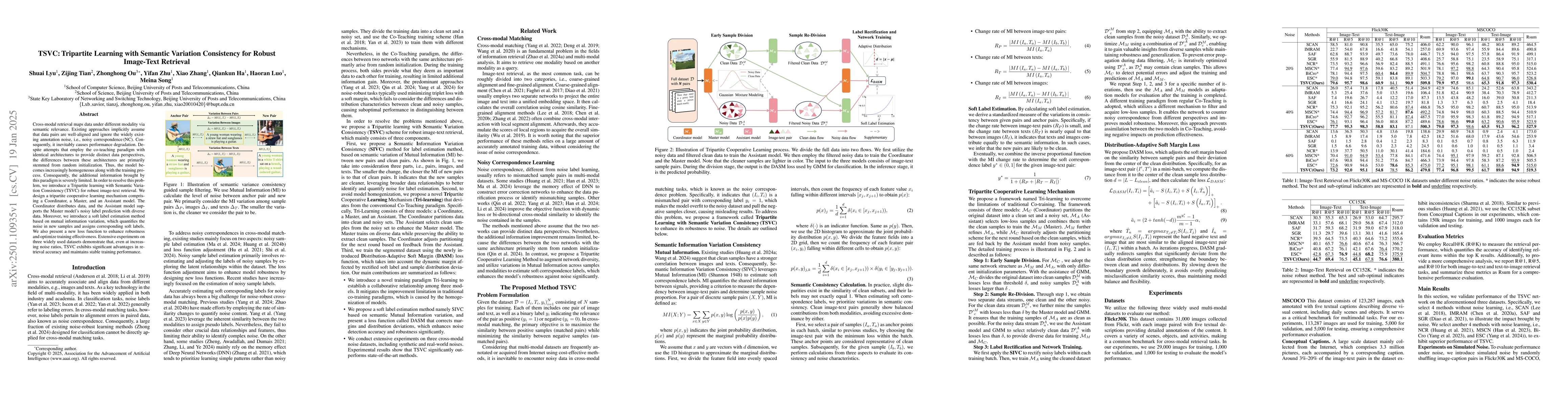 Thumbnail for TSVC:Tripartite Learning with Semantic Variation Consistency for Robust
  Image-Text Retrieval